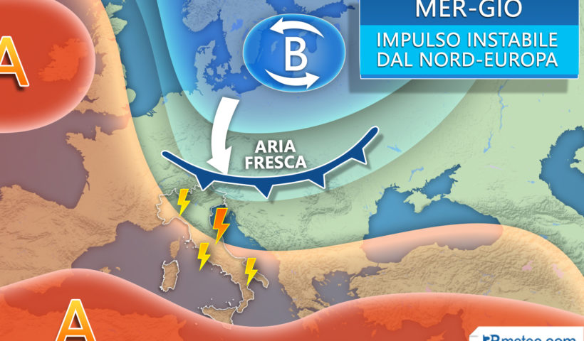 Meteo settembre